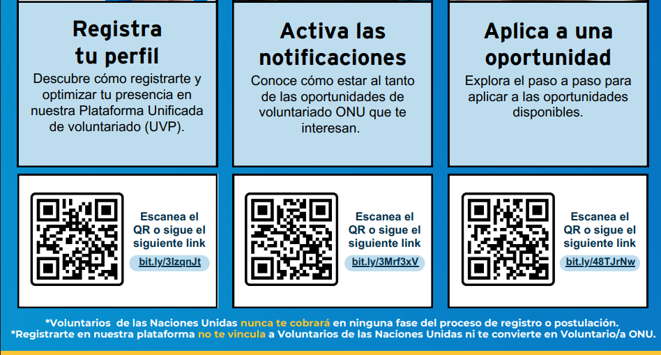 Vista previa del tablero Trello